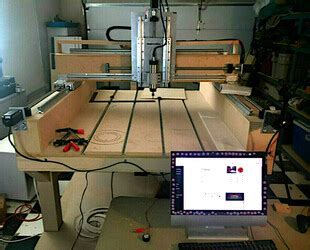 cnc spindle board|Buildbotics Open.